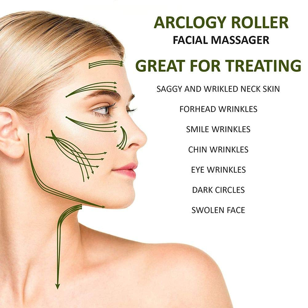 Jade Facial Roller and Gua Sha Set - Lymphatic Drainage Tool for Enhanced Skin Tightening, Wrinkle Reduction, and Fine Line Minimization for Face, Eyes, Neck, and Body